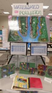 Excellently Displayed Watershed Pollution Project By 6th Grade Team Madison, Bella & Kora - Indian Knoll